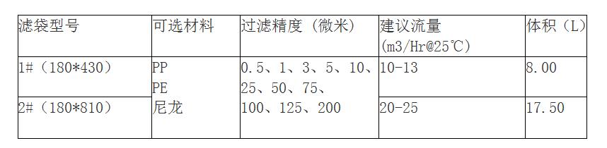 脫毛91视频黄色片下载規格有哪些？