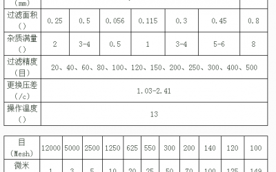 91视频黄色片下载