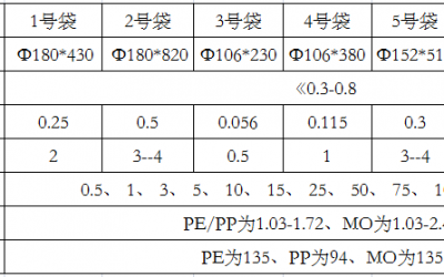 尼龍91视频黄色片下载